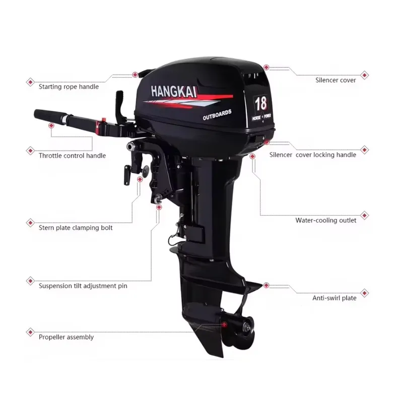 محرك خارجي للقوارب بقوة 6 حصان - مراجعة Fishing Boat Outboard Motor وسعره